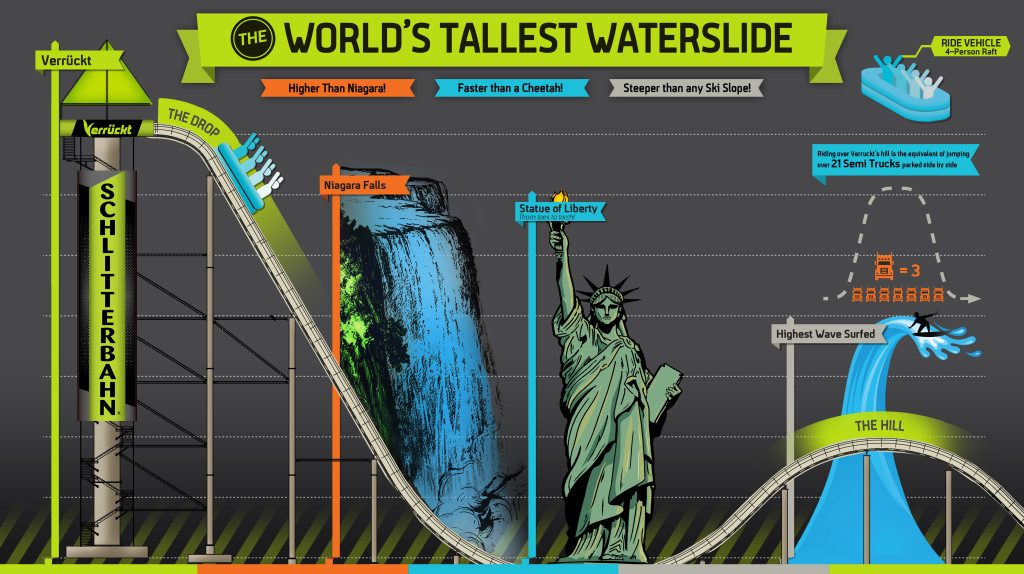 cel-mai-inalt tobogan-din-lume2