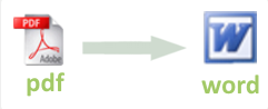 Converteste imaginile scanate in text editabil