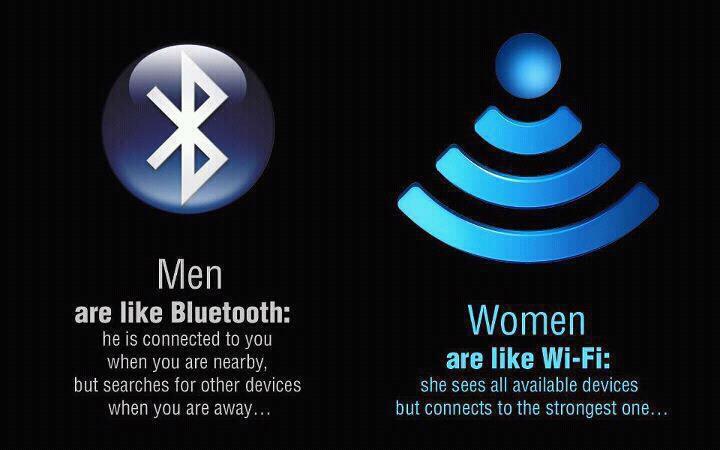 Bluetooth si WiFi
