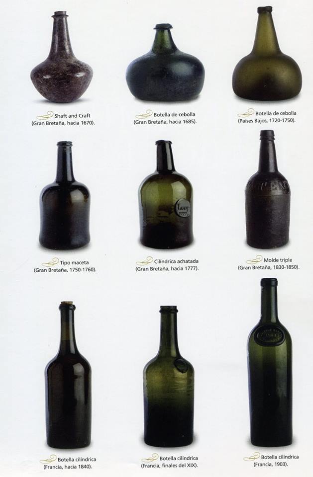 Evolutia sticlei de vin