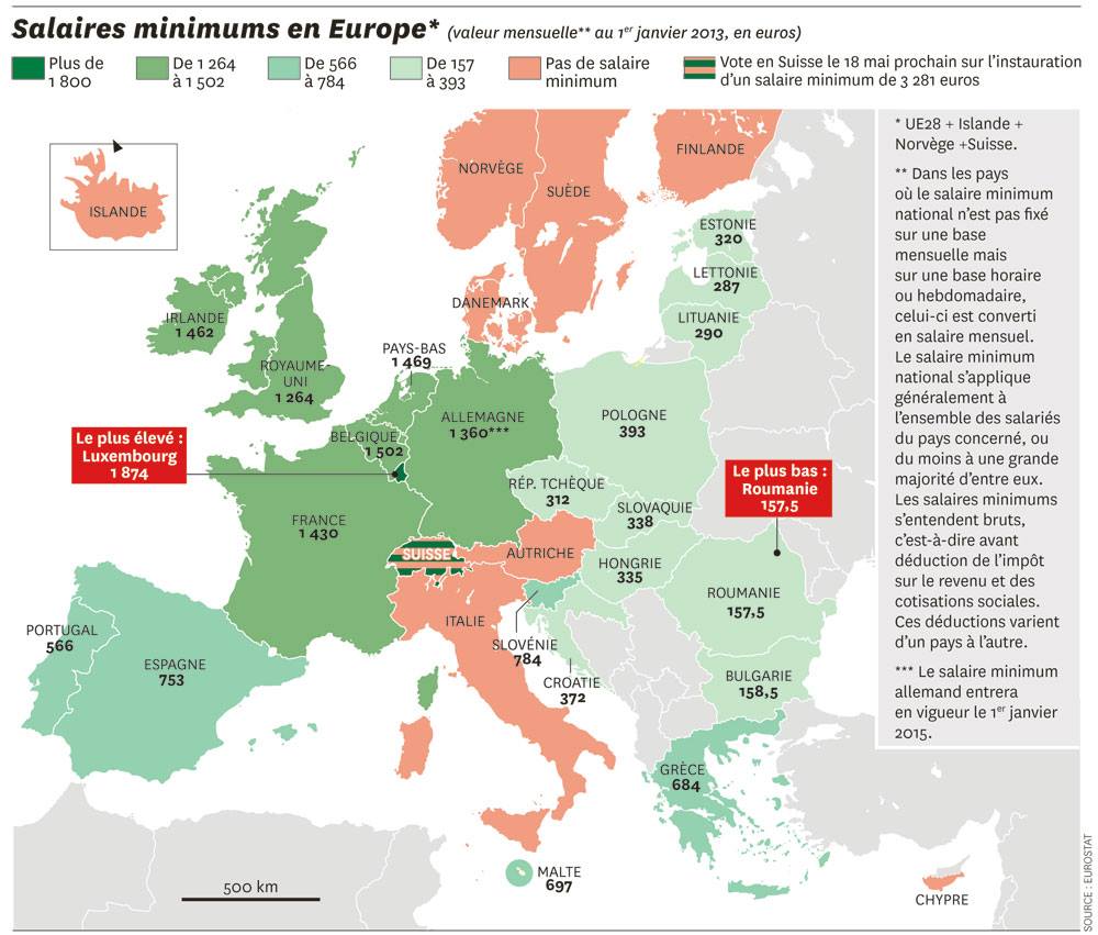 Suntem săracii Europei